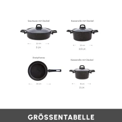 Karaca Biogranit Blackgold V1 7-teiliges Kochgeschirr-Set Schwarz Gold Hot