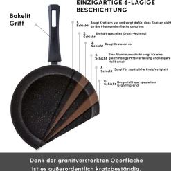 Karaca Biogranit Blackgold V1 7-teiliges Kochgeschirr-Set Schwarz Gold Hot