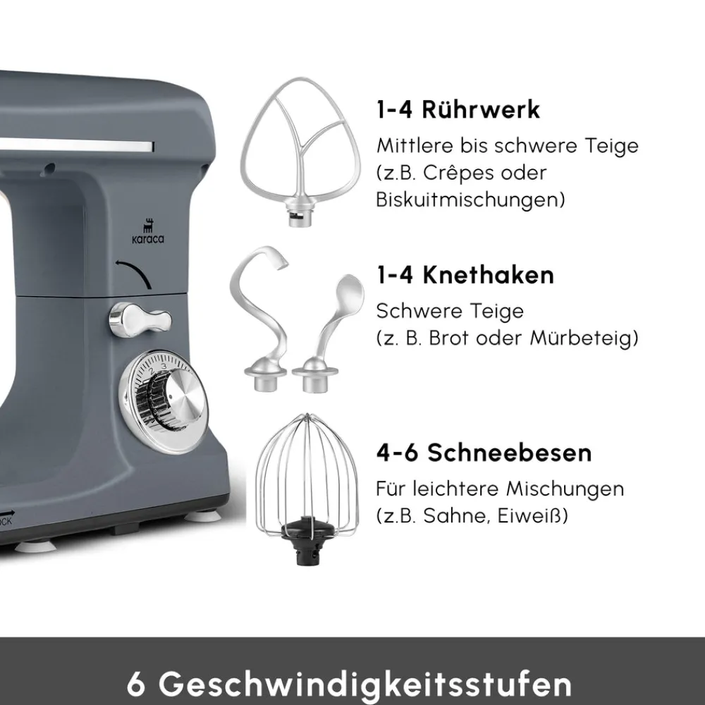 Karaca Blendburst Küchenchef, 1400 W Grau Outlet