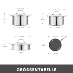 Karaca Ceramica Steel 3Ply Edelstahl-Kochgeschirr-Set Sılber03 Hot
