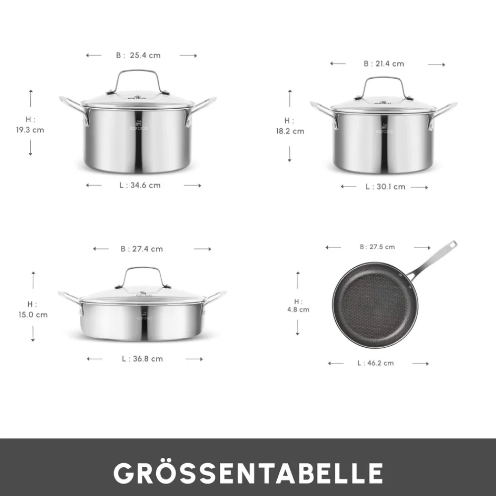 Karaca Ceramica Steel 3Ply Edelstahl-Kochgeschirr-Set Sılber03 Hot