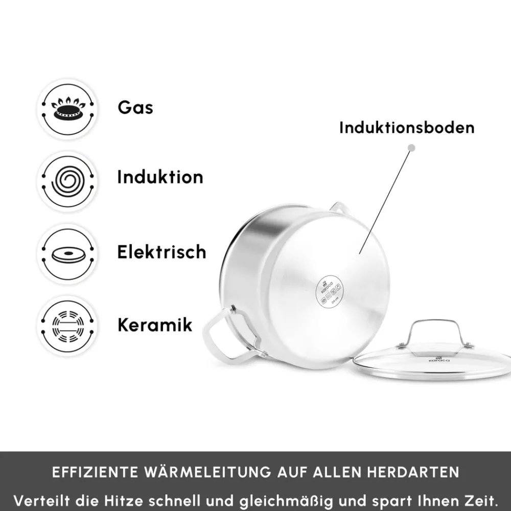Karaca Ceramica Steel 3Ply Edelstahl-Kochgeschirr-Set Sılber03 Hot