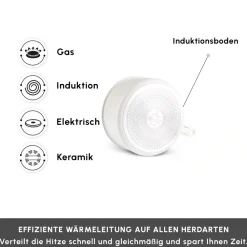 Karaca Comfort 6-teiliges Keramik-Kochgeschirrset mit abnehmbaren Griffen Krem Sale
