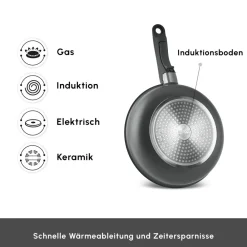 Karaca Comfort 6-teiliges Kochgeschirr-Set mit Abnehmbaren Griffen Schwarz01 Outlet
