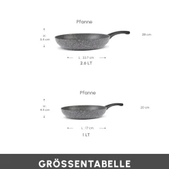 Karaca Gris Biogranit Pfannenset, 2 Teilig Grau02 Hot