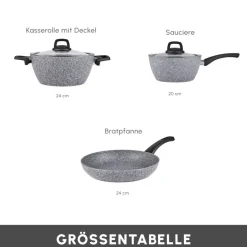 Karaca Gris Biogranite Induktion-Basis Kochgeschirr-Set, 5 Teilig Grau02 Best