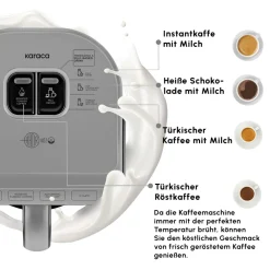Karaca Hatır Milky Türkische Kaffeemaschine Anthrazit Anthracıte Online