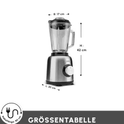 Karaca 1,5 L Glasbehälter Smoothie Blender Inox Clearance