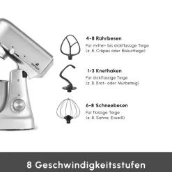 Karaca Ironmax Guss-Standmixer Grau Grey