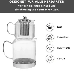 Karaca Kelly Glas Teekanne Farblös Sale