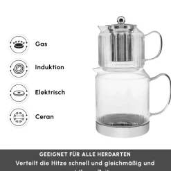 Karaca Kelly XL Glas-Teekanne Farblös New