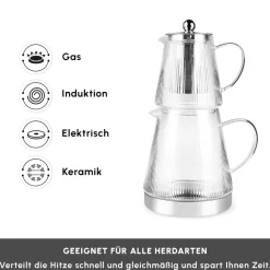 Karaca Keops XL Glas-Teekanne Farblös Online