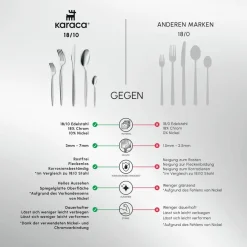 Karaca Lizbon 60-teiliges Besteck-Set für 12 Personen Platın Online