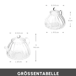 Karaca Lori Glas-Teekanne Farblös