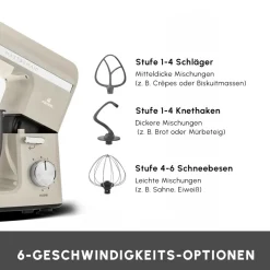 Karaca Mastermaıd Chef Pro Doppelarm Standmixer Soft Cream, 5L, 1500W Weıche Creme Hot