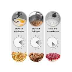 Karaca Mastermaid Chef Pro Doppelgriff Standmixer , 5L, 1500W Space Grau Online