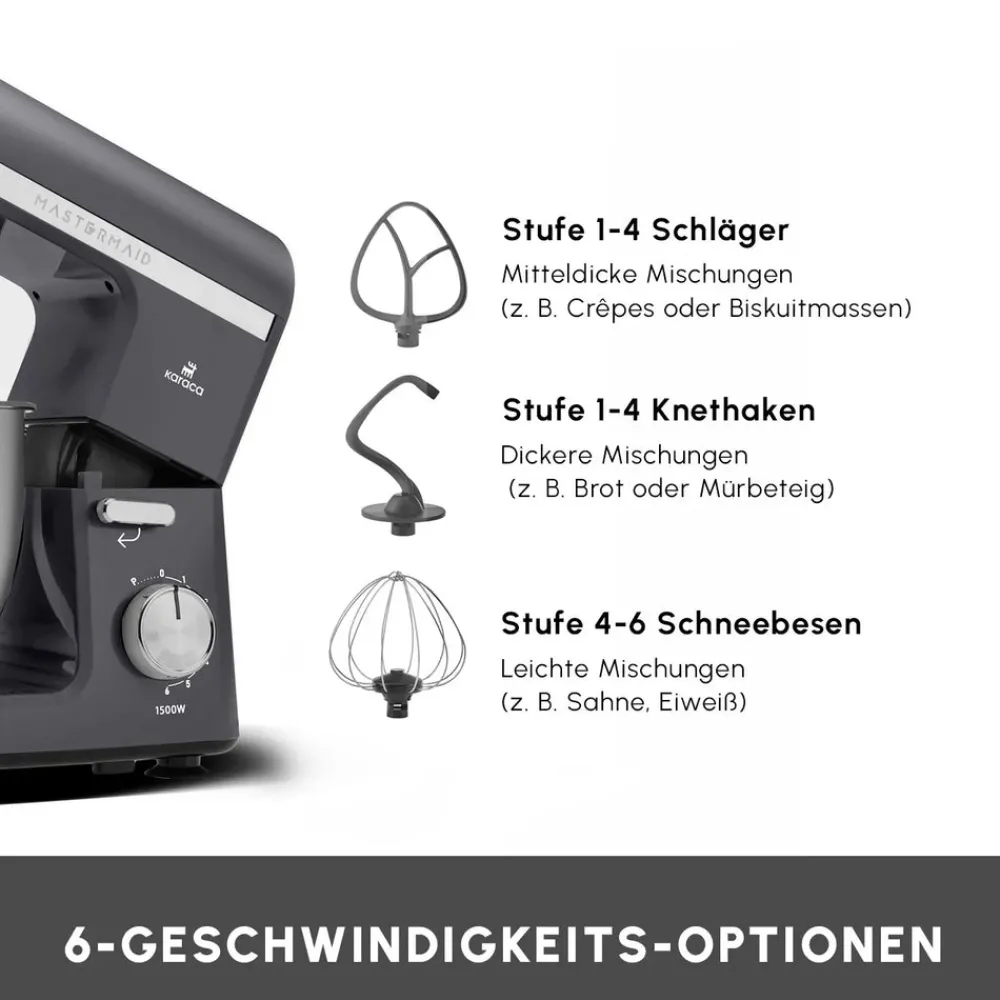 Karaca Mastermaid Chef Pro Doppelgriff Standmixer , 5L, 1500W Space Grau Online