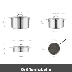 Karaca 3Ply Edelstahl Sparkle 7-teiliges Antihaft-Induktions-Kochgeschirr-Set, Silber Sılber01 Discount