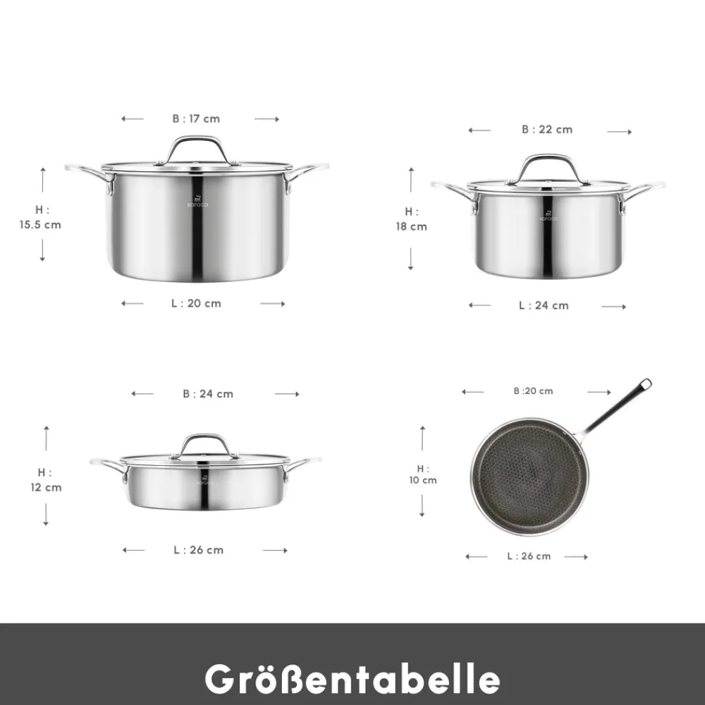 Karaca 3Ply Edelstahl Sparkle 7-teiliges Antihaft-Induktions-Kochgeschirr-Set, Silber Sılber01 Discount