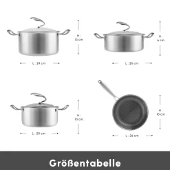 Karaca 5Ply PowerSteel 316+ Kochtopf Set, 7 Teilig Farblös Discount