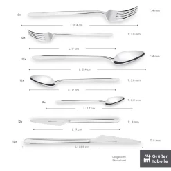 Karaca Stark 84 Teile 12 Personen 316+ Premium-Besteck-Set Platın Sale