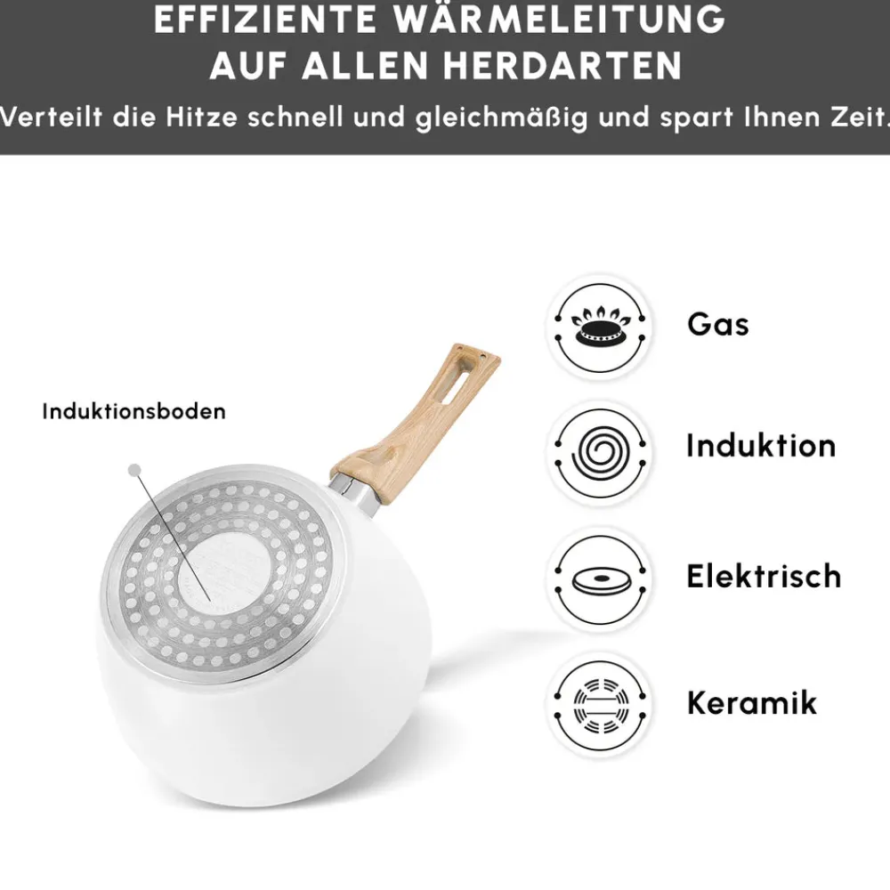 Karaca Swiss Crystal 18 Cm Induktions Milchkännchen, Creme Creme01 Discount