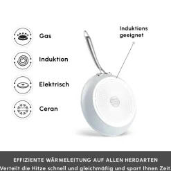 Karaca Swiss Crystal Almond Cream Pfanne mit Edelstahlgriff 22 cm Creme01 Discount