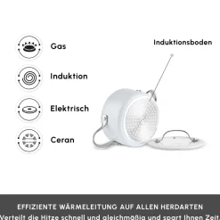 Karaca Swiss Crystal Almond Cream Wokpfanne mit Griff 28 cm Creme01 Clearance