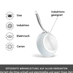 Karaca Swiss Crystal Almond Cream Pfannkuchenpfanne mit Edelstahlgriff 28 cm Creme01 Clearance