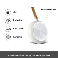 Karaca Swiss Crystal Almond Cream Induktionsfähiges 7-teiliges Töpfe-Set Creme01 Best