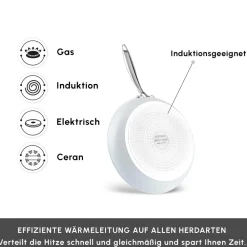 Karaca Swiss Crystal Almond Cream Pfanne mit Edelstahlgriff 30 cm Creme01 Outlet