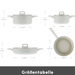Karaca Swiss Crystal Ceramica Valenti 7-Teiliges Kochgeschirr-Set Beyaz Online