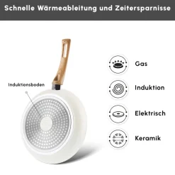 Karaca Swiss Crystal Induktions Pfanne Creamy, 26 Cm Discount