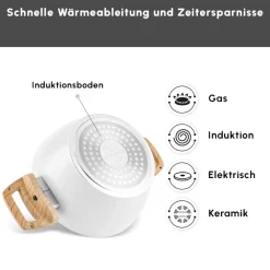 Karaca Swiss Crystal Induktions Kochtopf Creamy, 20 cm Best