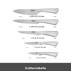 Karaca Vigor 7-teiliges Messerset und Schneidebrett Holz03 Clearance